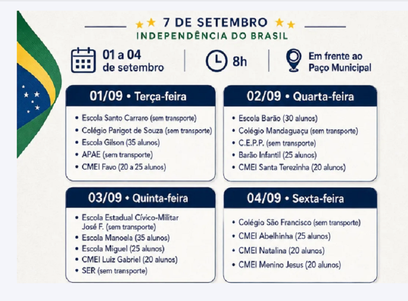 Arte Secretaria Municipal de Educação e Cultura.